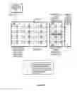 Fig. 03 - Method of processing data to enable external storage thereof with minimized risk of information leakage
