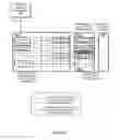 Fig. 04 - Method of processing data to enable external storage thereof with minimized risk of information leakage