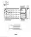 Fig. 05 - Method of processing data to enable external storage thereof with minimized risk of information leakage