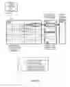 Fig. 06 - Method of processing data to enable external storage thereof with minimized risk of information leakage