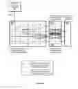 Fig. 07 - Method of processing data to enable external storage thereof with minimized risk of information leakage