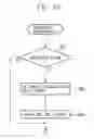 Fig. 15 - IMAGE CAPTURE APPARATUS