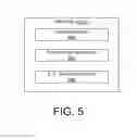Fig. 06 - Predictive computing device power management