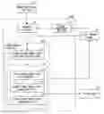 Fig. 01 - Power supply control system with power factor improvement circuits and electronic device equipped with this system