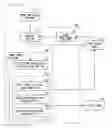 Fig. 07 - Power supply control system with power factor improvement circuits and electronic device equipped with this system