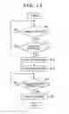 Fig. 12 - Terminal apparatus updating method, data writing apparatus, and terminal apparatus