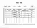 Fig. 13 - Storage system comprising function for reducing power consumption