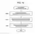 Fig. 19 - Storage system comprising function for reducing power consumption