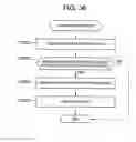 Fig. 35 - Storage system comprising function for reducing power consumption
