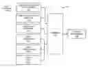 Fig. 01 - Determining Status Assignments That Optimize Entity Utilization And Resource Power Consumption