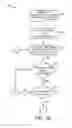 Fig. 05 - Determining Status Assignments That Optimize Entity Utilization And Resource Power Consumption