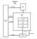 Fig. 01 - Systems and methods for implementing reduced power states