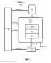 Fig. 02 - Systems and methods for implementing reduced power states