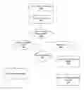 Fig. 01 - Asynchronous sleep mode for host controller
