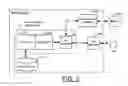 Fig. 04 - Method and apparatus for performing energy management via a sub-system
