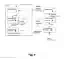 Fig. 05 - Performance control of frequency-adapting processors by voltage domain adjustment