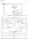 Fig. 10 - Multicore processor power credit management in which multiple processing cores use shared memory to communicate individual energy consumption