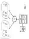 Fig. 02 - Simplifying automated software maintenance of data centers