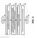 Fig. 03 - Simplifying automated software maintenance of data centers