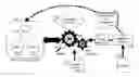 Fig. 01 - Fault tolerance for map/reduce computing