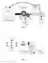Fig. 02 - Fault tolerance for map/reduce computing