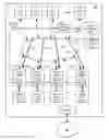 Fig. 01 - Fault tolerance of multi-processor system with distributed cache