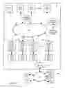 Fig. 02 - Fault tolerance of multi-processor system with distributed cache