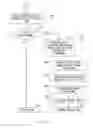Fig. 08 - Information processing apparatus for performing error process when controllers in synchronization operation detect error simultaneously