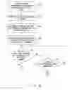 Fig. 09 - Information processing apparatus for performing error process when controllers in synchronization operation detect error simultaneously