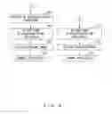 Fig. 10 - Information processing apparatus for performing error process when controllers in synchronization operation detect error simultaneously