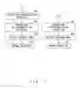 Fig. 12 - Information processing apparatus for performing error process when controllers in synchronization operation detect error simultaneously