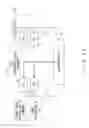 Fig. 16 - Information processing apparatus for performing error process when controllers in synchronization operation detect error simultaneously