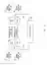 Fig. 28 - Information processing apparatus for performing error process when controllers in synchronization operation detect error simultaneously