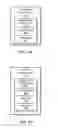 Fig. 07 - System and method for communication between concurrent transactions using transaction communicator objects