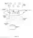 Fig. 15 - System and method for communication between concurrent transactions using transaction communicator objects
