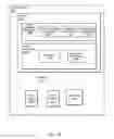 Fig. 17 - System and method for communication between concurrent transactions using transaction communicator objects