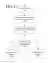Fig. 14 - Method and apparatus for dealing with accumulative behavior of some system observations in a time series for Bayesian inference with a static Bayesian network model