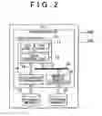 Fig. 03 - Failure diagnostic system, electronic control unit for vehicle, failure diagnostic method