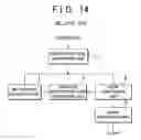 Fig. 16 - Failure diagnostic system, electronic control unit for vehicle, failure diagnostic method