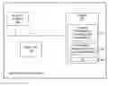 Fig. 01 - Method and system to prevent chronic network impairments