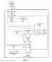 Fig. 04 - Method and system to prevent chronic network impairments