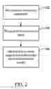 Fig. 03 - Identifying bugs in a database system environment