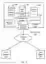 Fig. 04 - Identifying bugs in a database system environment