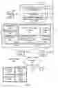 Fig. 05 - Identifying bugs in a database system environment