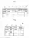 Fig. 03 - Method and program for monitoring execution state of program