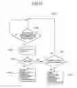 Fig. 14 - Method and program for monitoring execution state of program