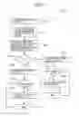 Fig. 16 - Method and program for monitoring execution state of program