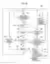 Fig. 17 - Method and program for monitoring execution state of program