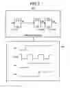 Fig. 04 - Verification support of circuit blocks having independent clock domains