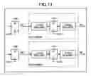 Fig. 16 - Verification support of circuit blocks having independent clock domains